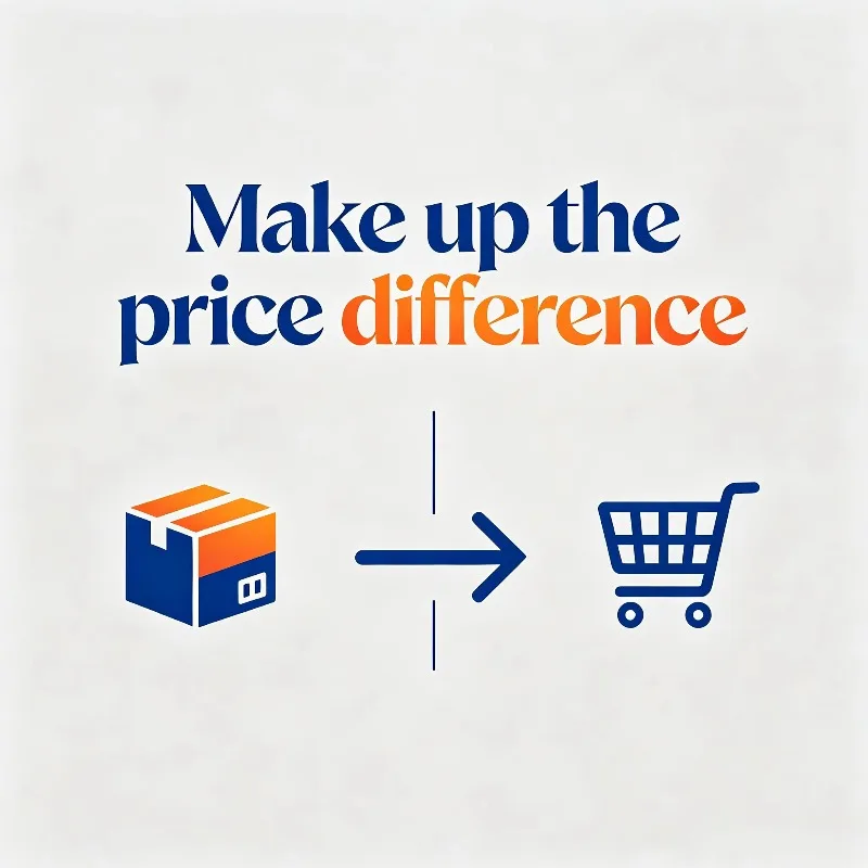 Please Do Not Place, This Is The Pay The Price Difference Link