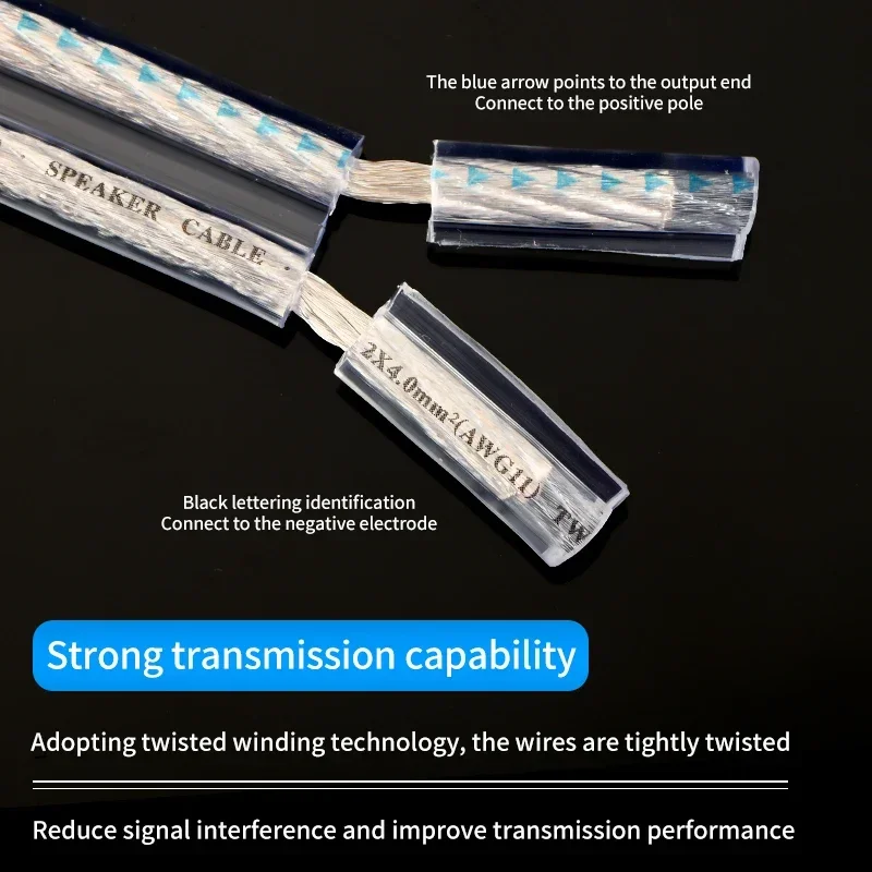 Posrebrzana miedź kabel głośnik HiFi przezroczysty linia Audio luzem do wzmacniacza DIY przewód głośnikowy 1,5mm ² 2,5mm ² 4mm ² ²