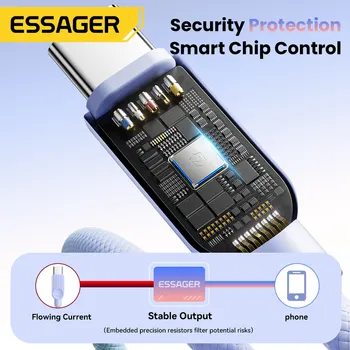 Colorful USB-C to USB-C Cable, PD 60W Fast Charging Supported 4