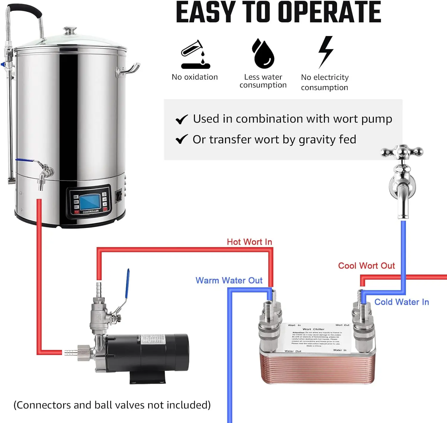 Thumbnail 2 - #23 Coolers Comparison Guide