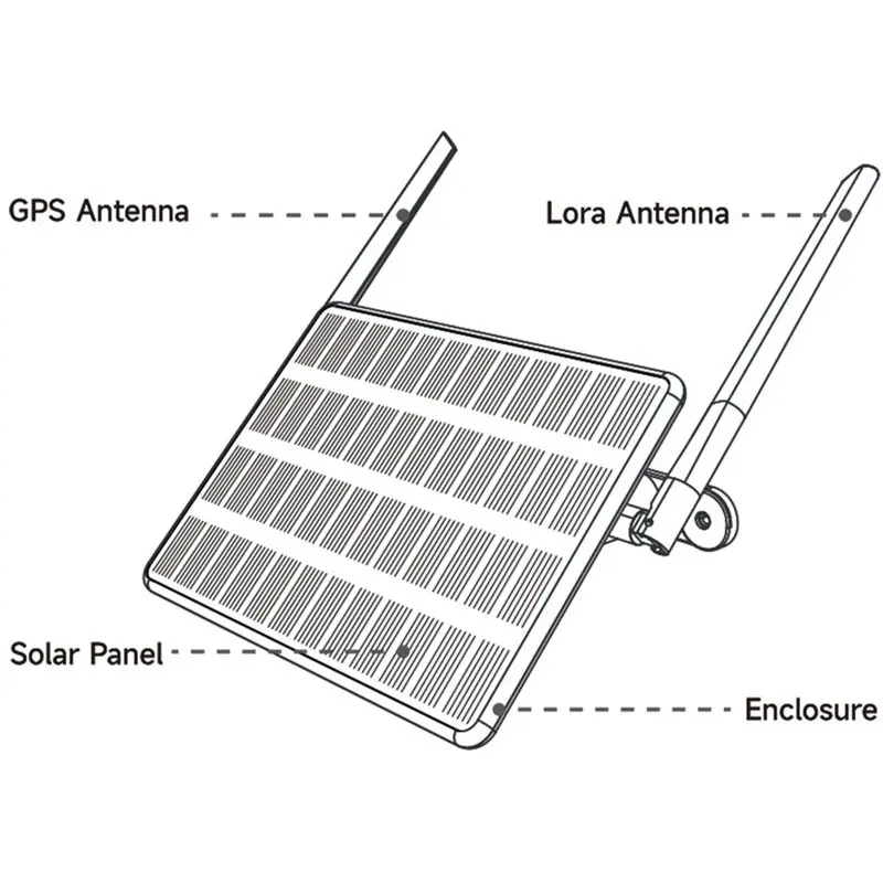 Hot Selling-Solar Powered Lora Node Repeater Thinknode M6 Lora Meshtastic Meshcore GPS Enabled With NRF52840 SX1262 7000Mah