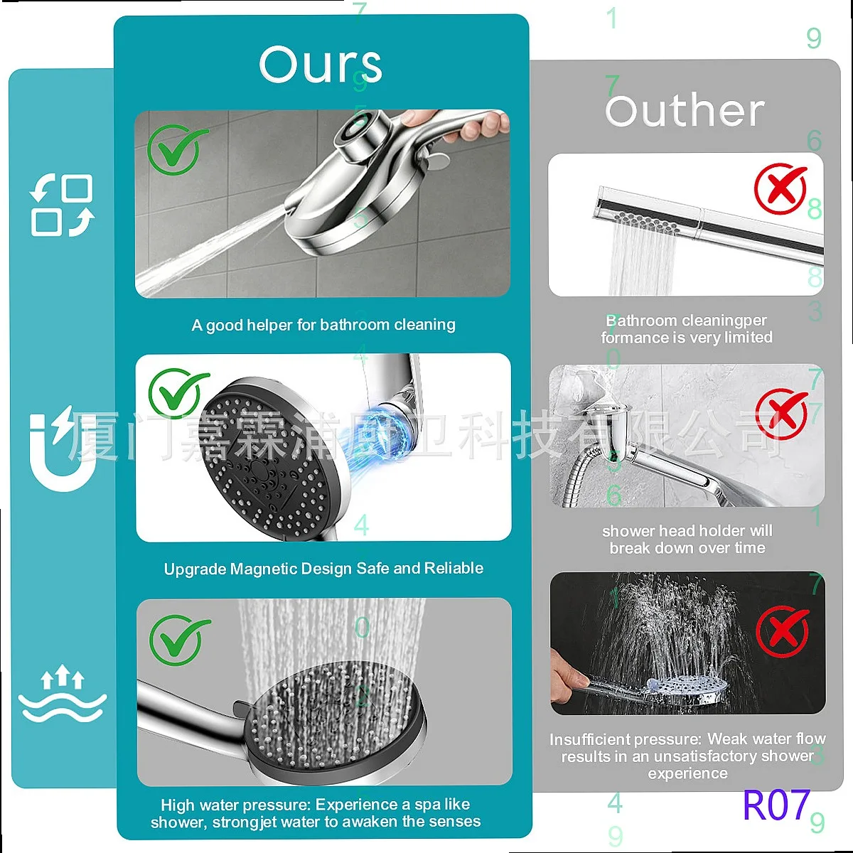 360° Rotating Arm 9-Function Magnetic Handheld Shower Head Set for Bathroom
