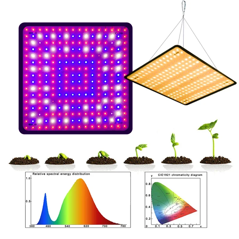 LED Full Spectrum Grow Light, Planta de interior Phyto Lâmpada para Estufa, Flor Vegetal Hidropônica Crescer Tenda, AC, 110V, 220V, 40W