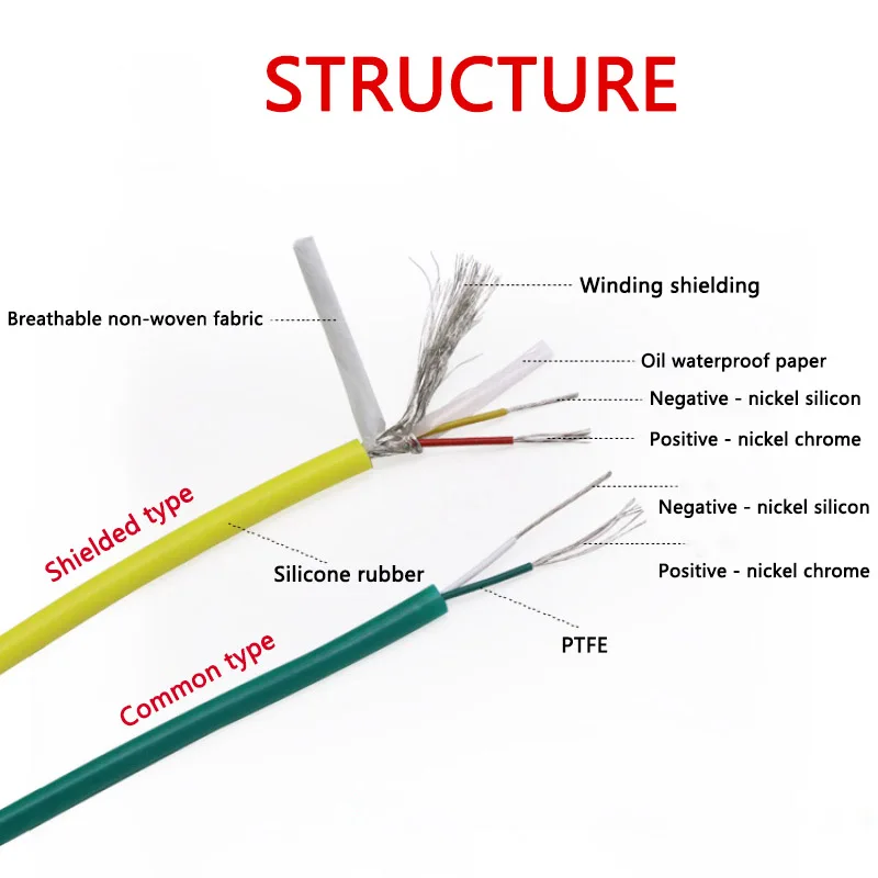 1M 2-Core 7x0.2 mm2 Silicone Shielded Wire Thermocouple Wire PTFE Cable K Type Glass Fiber Stranded 200 Degree.C