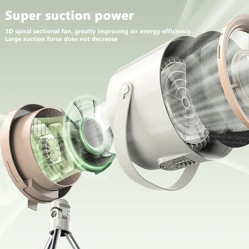 Principali elettrodomestici