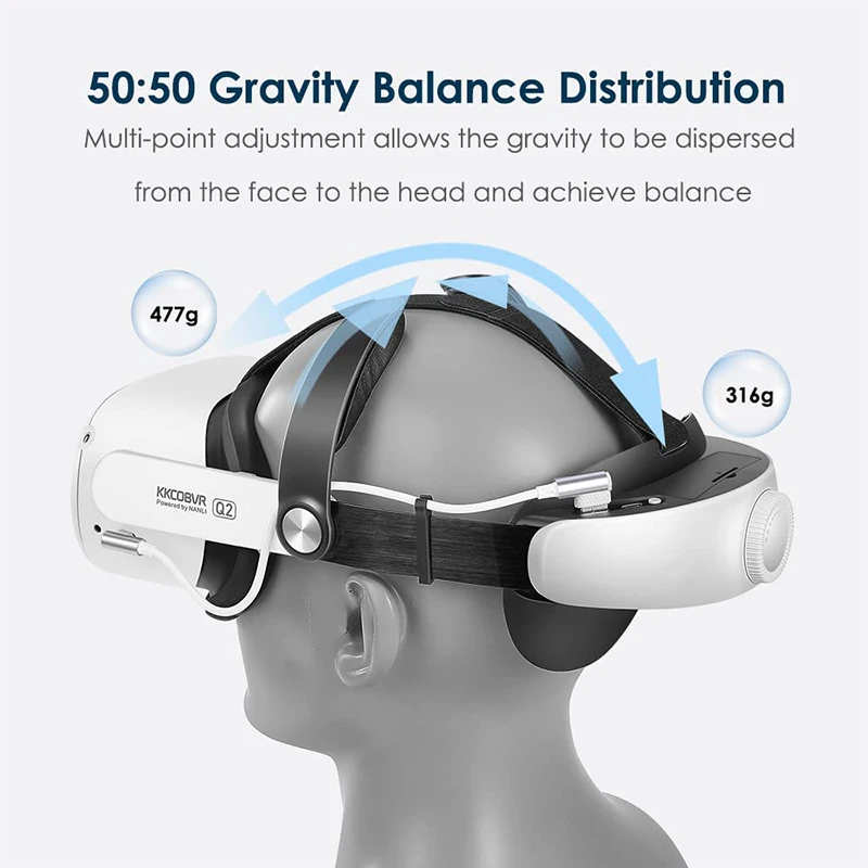 KKCOBVR Q2 Kopfband mit 6800 mAh Batterie für Oculus Quest 2 Einstellbare Design Verbesserte Unterstützung und Komfort VR Zubehör