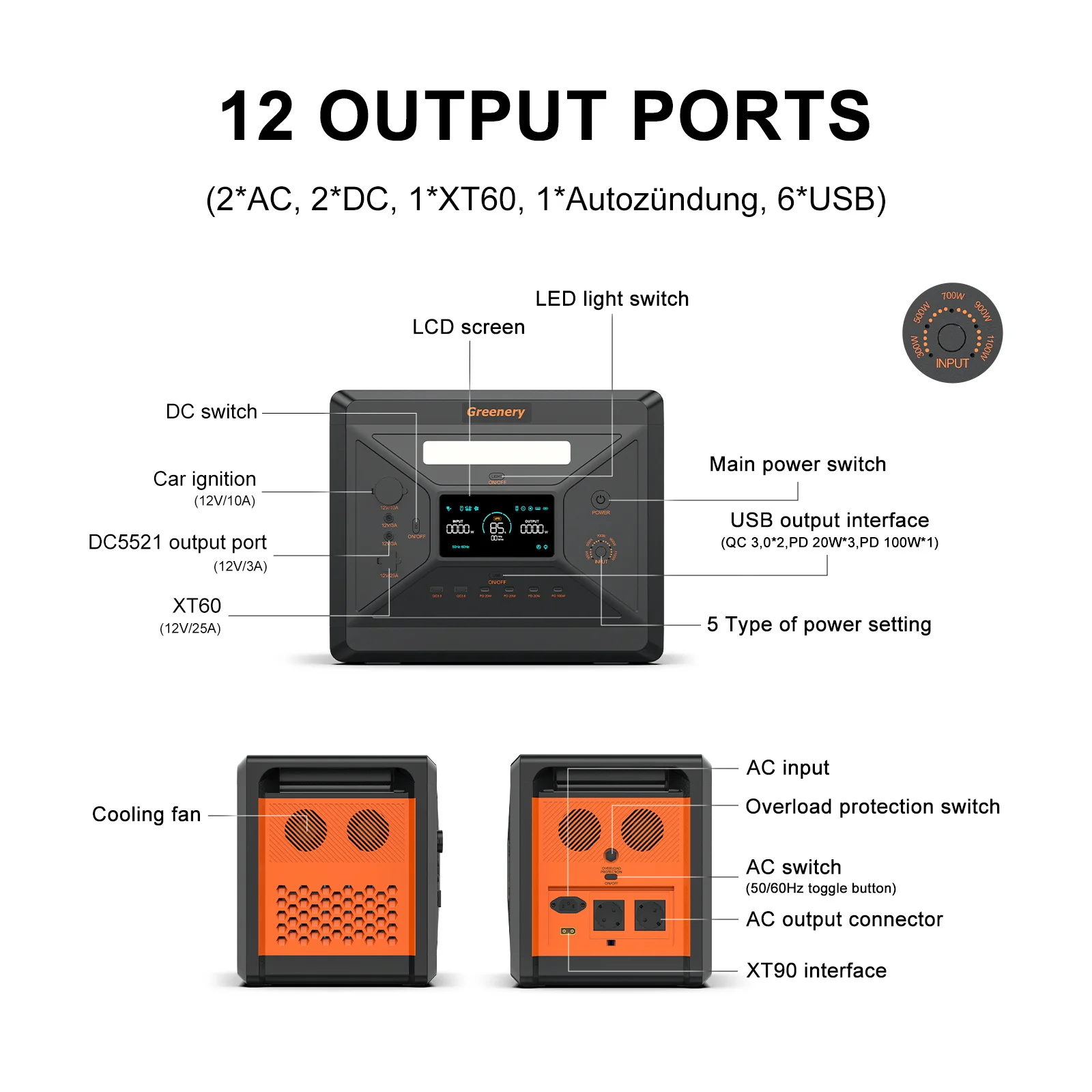 محطة طاقة محمولة G2500 من Greenery بطارية LiFePO4 بقدرة 2304 وات مع ذروة 2500 وات (4800 وات) ومخرج تيار متردد ومولد طاقة شمسية للطوارئ المنزلية #6