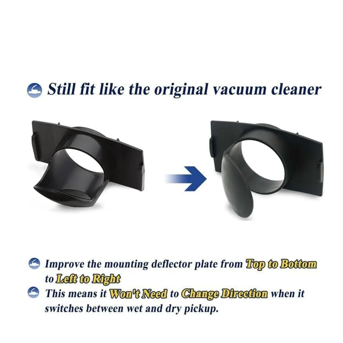 A02V- 7413197 7413120   Substituição da peça do defletor de entrada para aspiradores úmidos/secos S Hop Vac, acessório Vaccuum