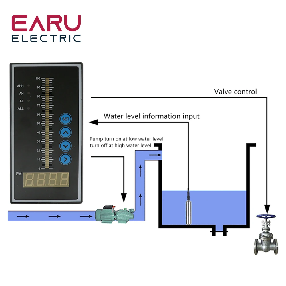 1 zestaw Wyjście 4-20MA Zintegrowany czujnik poziomu wody w płynie Przetwornik wykrywający za pomocą inteligentnego kontrolera Przełącznik pływakowy