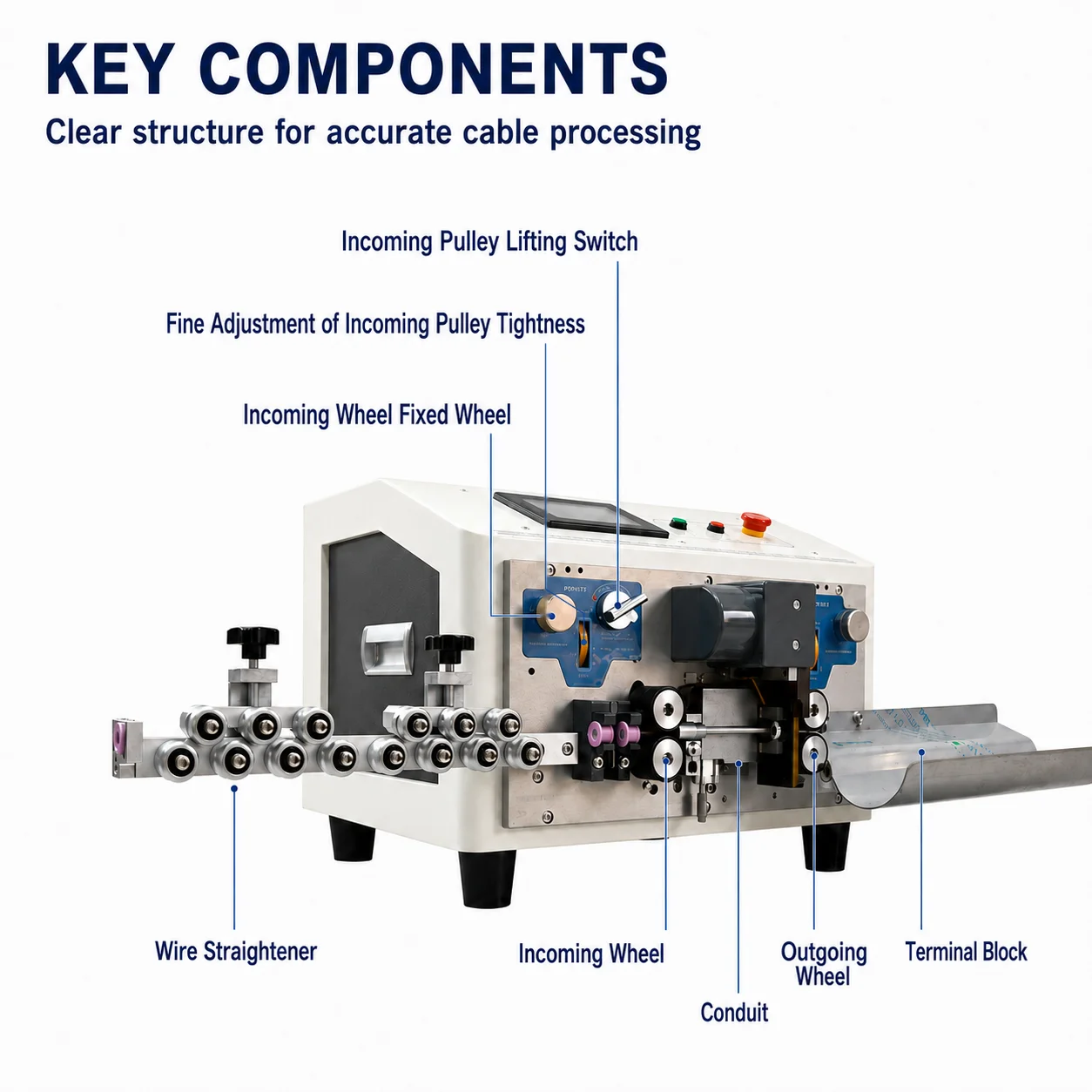 Automatic Sheathed Wire Inner & Outer Stripping Machine SQ-FX84 - High Precision Touch Screen Control