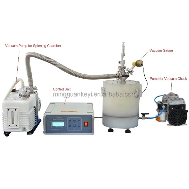 VTC-200PV Vacuum Spin Coater with Atmosphere Control | 6