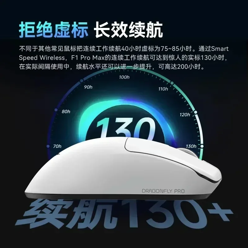 Vgn F1 Pro Max Or Pro 4K Gaming Accessories Game Mouse 2.4G Wireless paw3950 Man Gaming Mouse Customized Lightweight Gifts