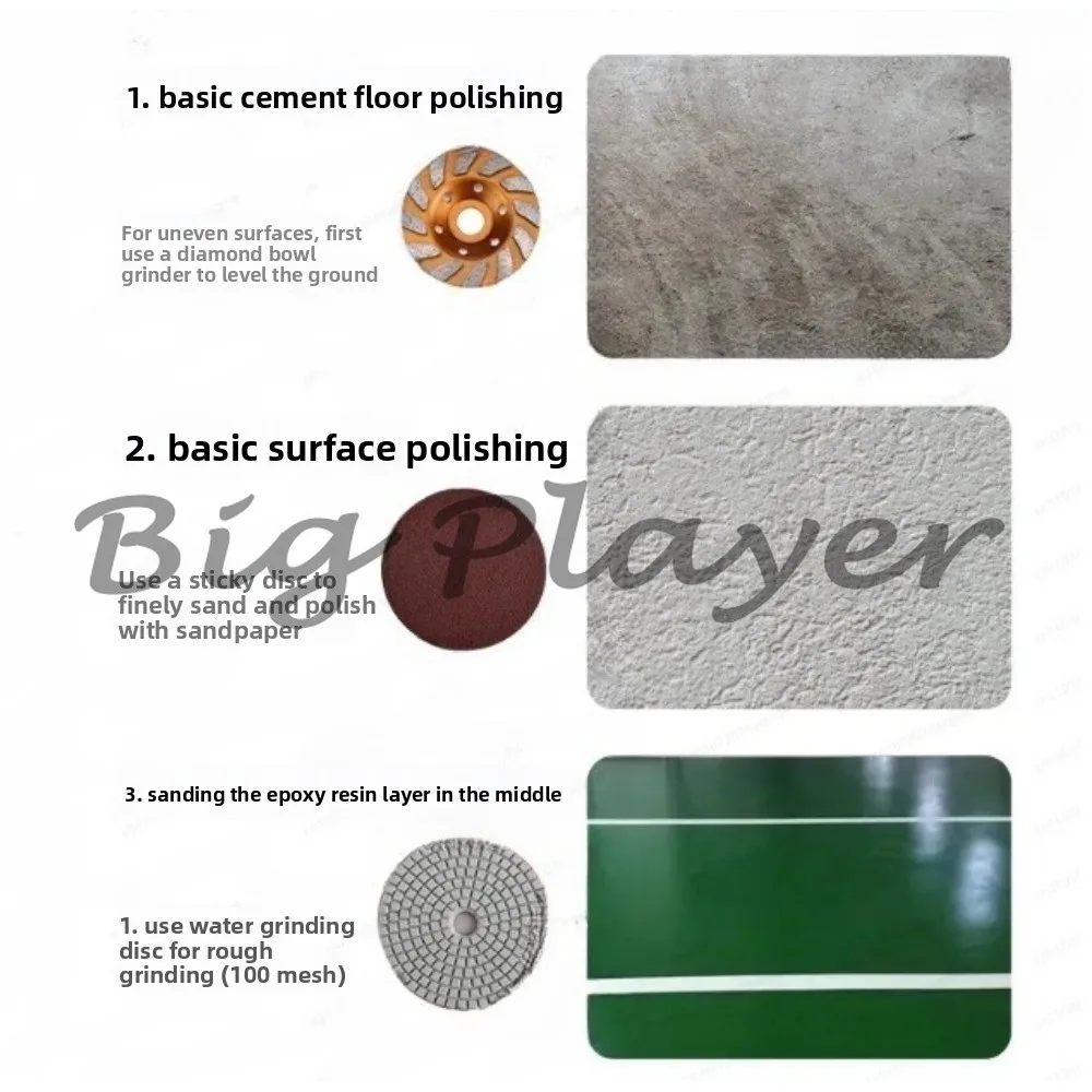 Professional Electric Water Mill Polishing Machine - Portable Household Concrete Epoxy Floor Grinder