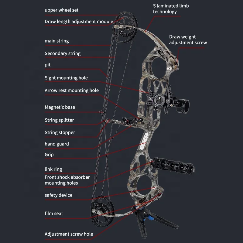Стальной шар двойного назначения, набор блочных луков и стрел, левая и правая рука, охотничья стрельба на открытом воздухе, тренировочное оборудование для стрельбы из лука