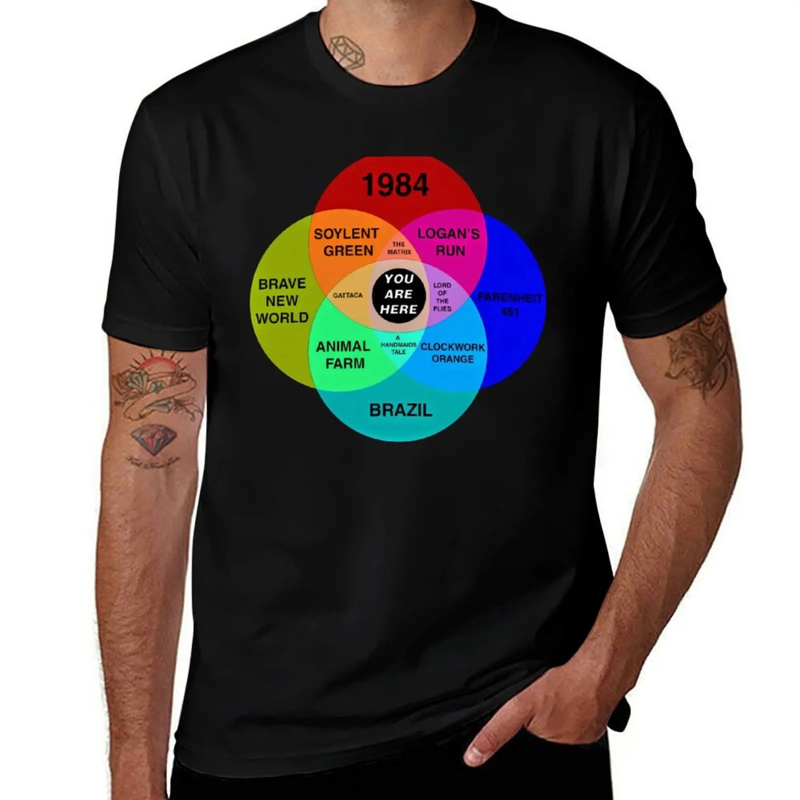 dystopian Venn diagram you are here T-Shirt All Weather Casual Short Sleeve T-Shirt