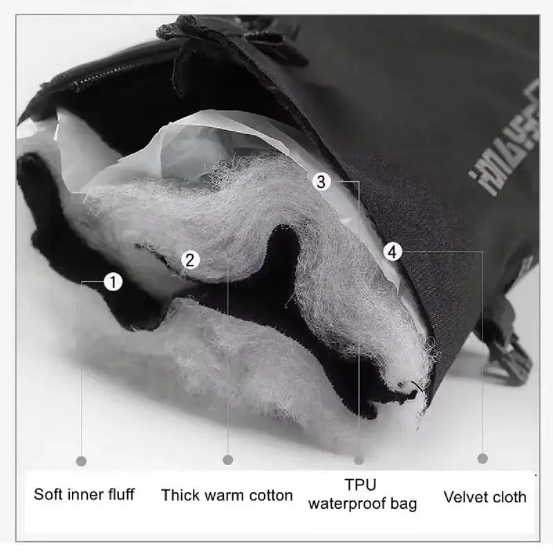 Zimowe rękawiczki ocieplane, z grubym futerkiem, zapinane na zamek, kompatybilne z ekranami dotykowymi, odporne na zimno, do noszenia na zewnątrz, zapewniające ciepło.