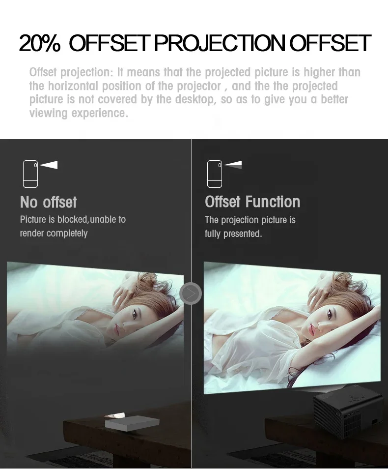 2021 Drop Shipping Yinzam New T10 Android LED Projector 1080P 2000 Lumen for Home Theater Video Full HD Beamer LED Android OS