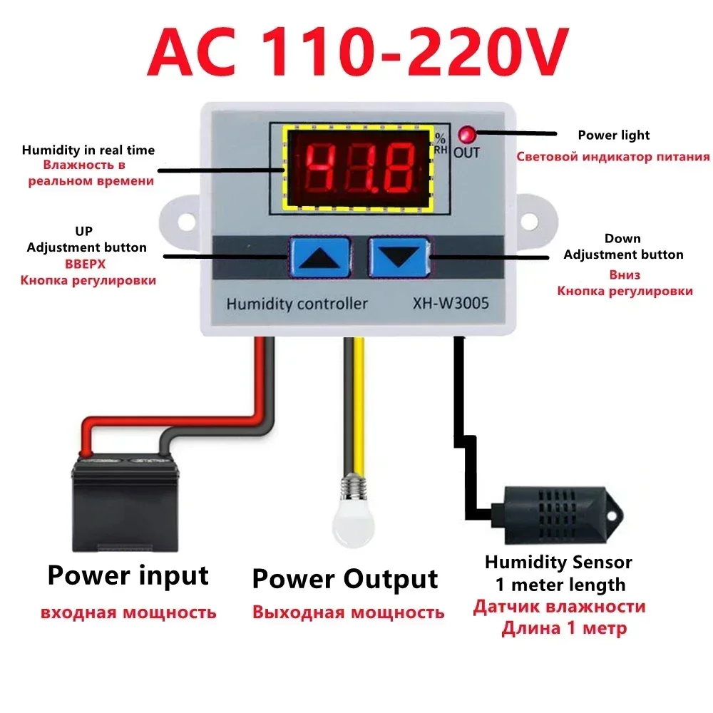 XH-W3005 DC 220V 10A Digital Humidity Controller Hygrometer Control Switch 0~99%RH Hygrostat w/ Humidity Sensor