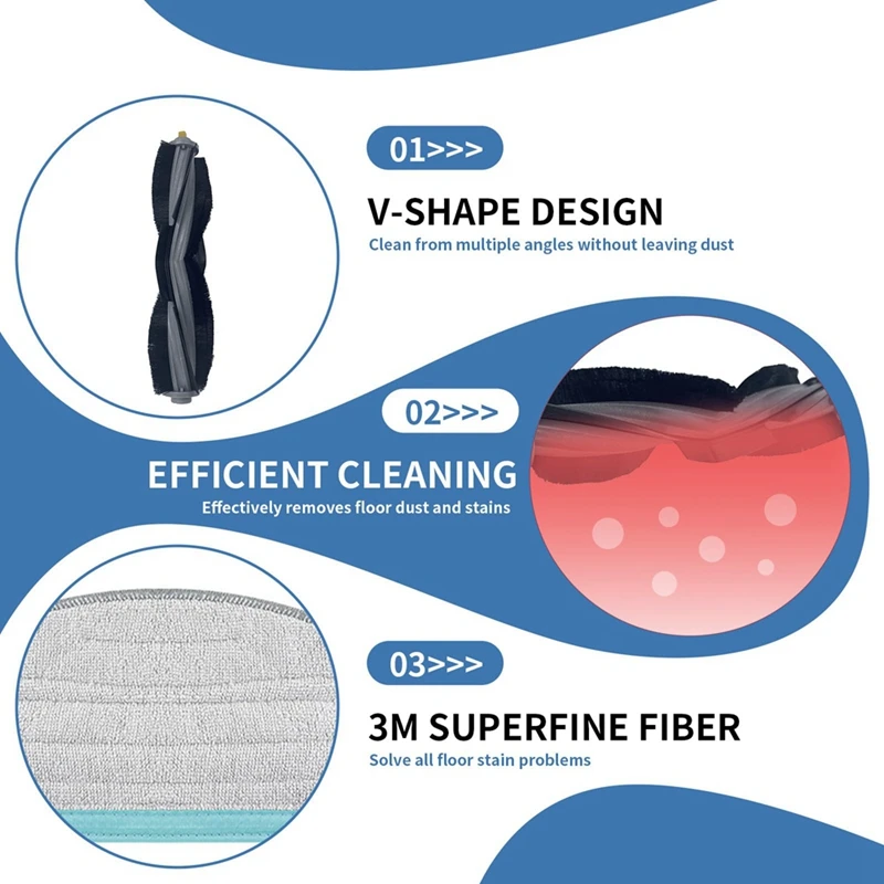 Replacement Accessories For Yeedi Cube&CC Robot Vacuum Parts Mop Pad Filter Main Brush Edge Brush Dust Bag