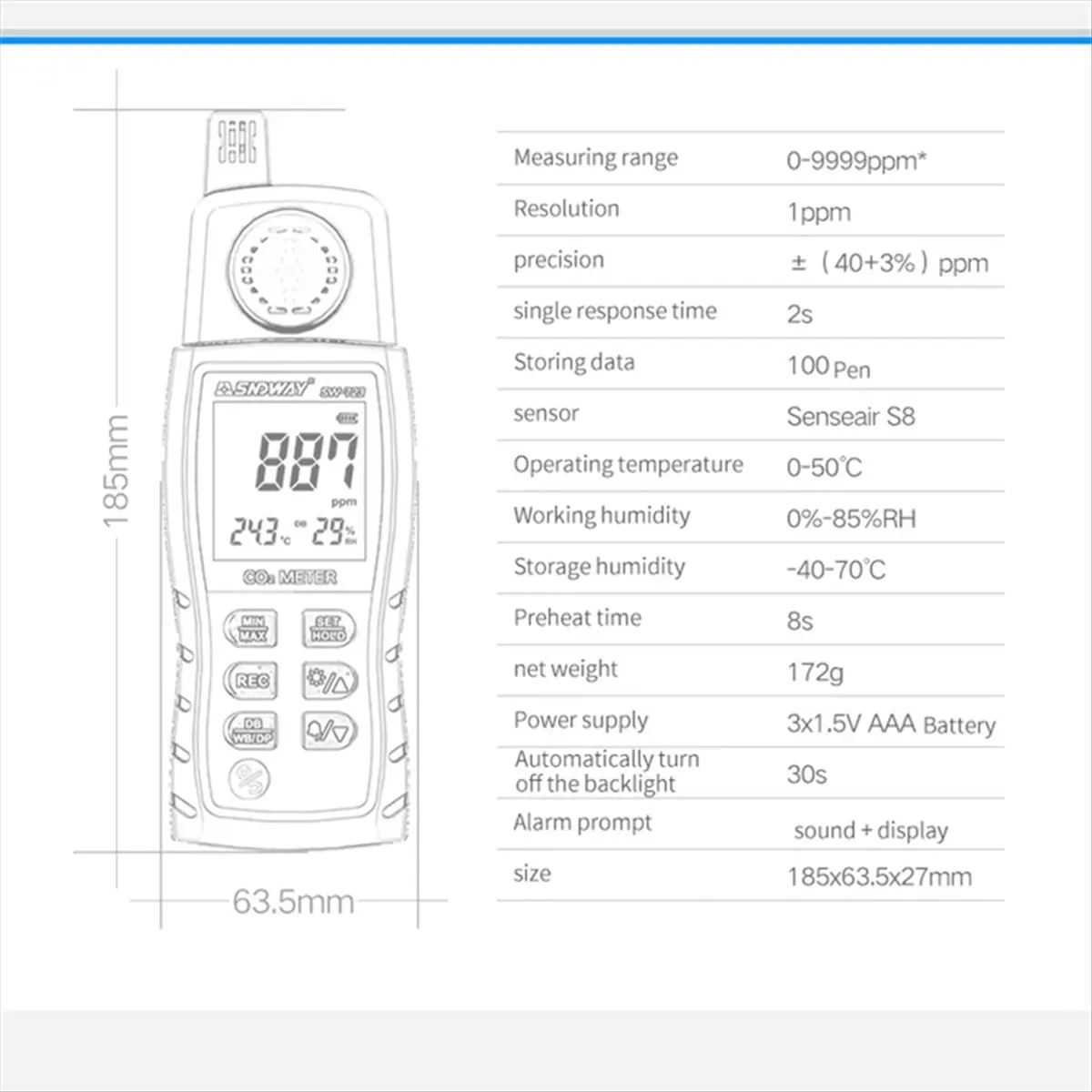 A008 SW-723 Gas Det…
