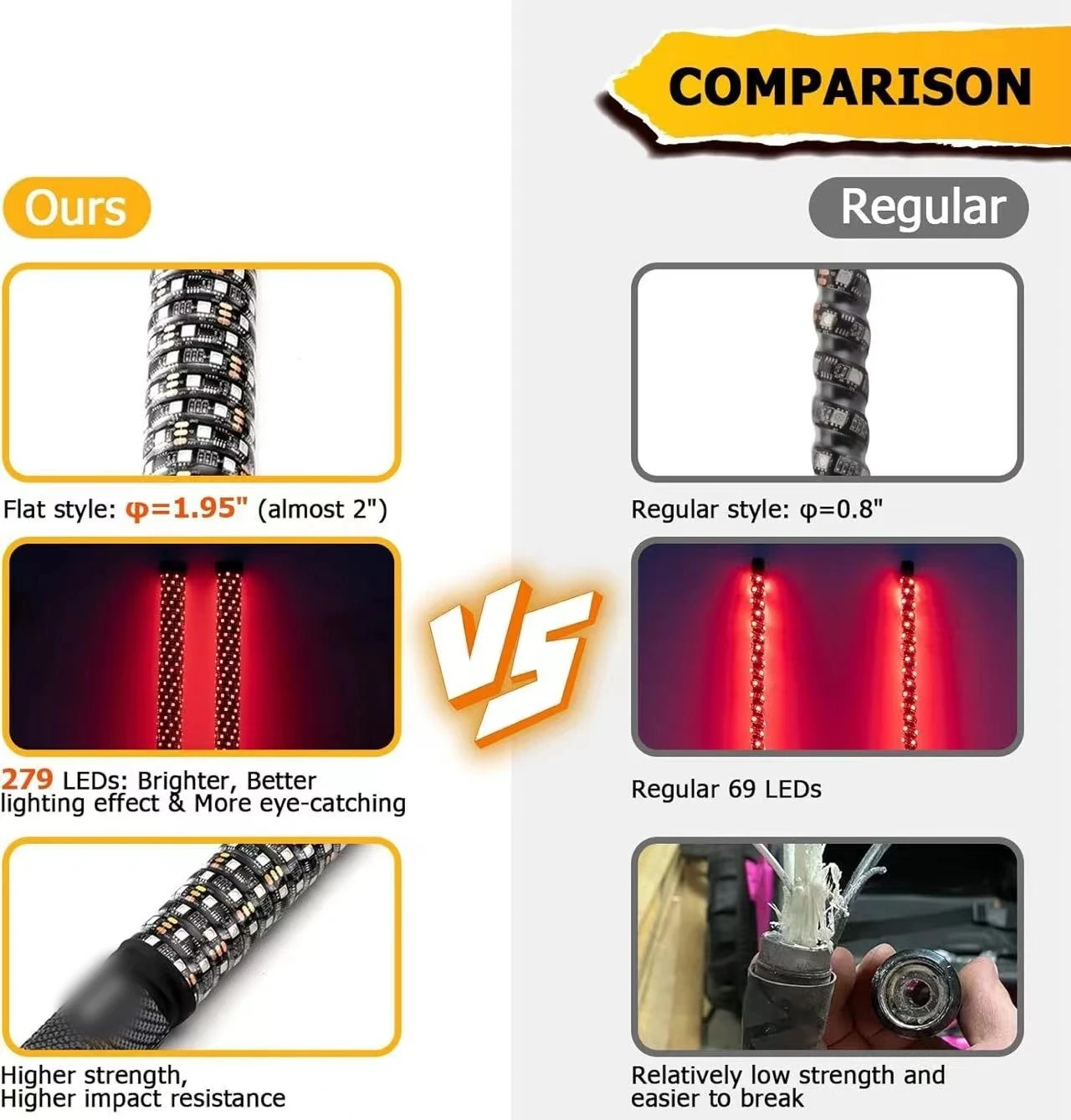 Bluetooth controle remoto espiral LED chicote luzes, 1ft, antena iluminada, colorido, ATV Polaris RZR Can-am X3 UTV, 2pcs