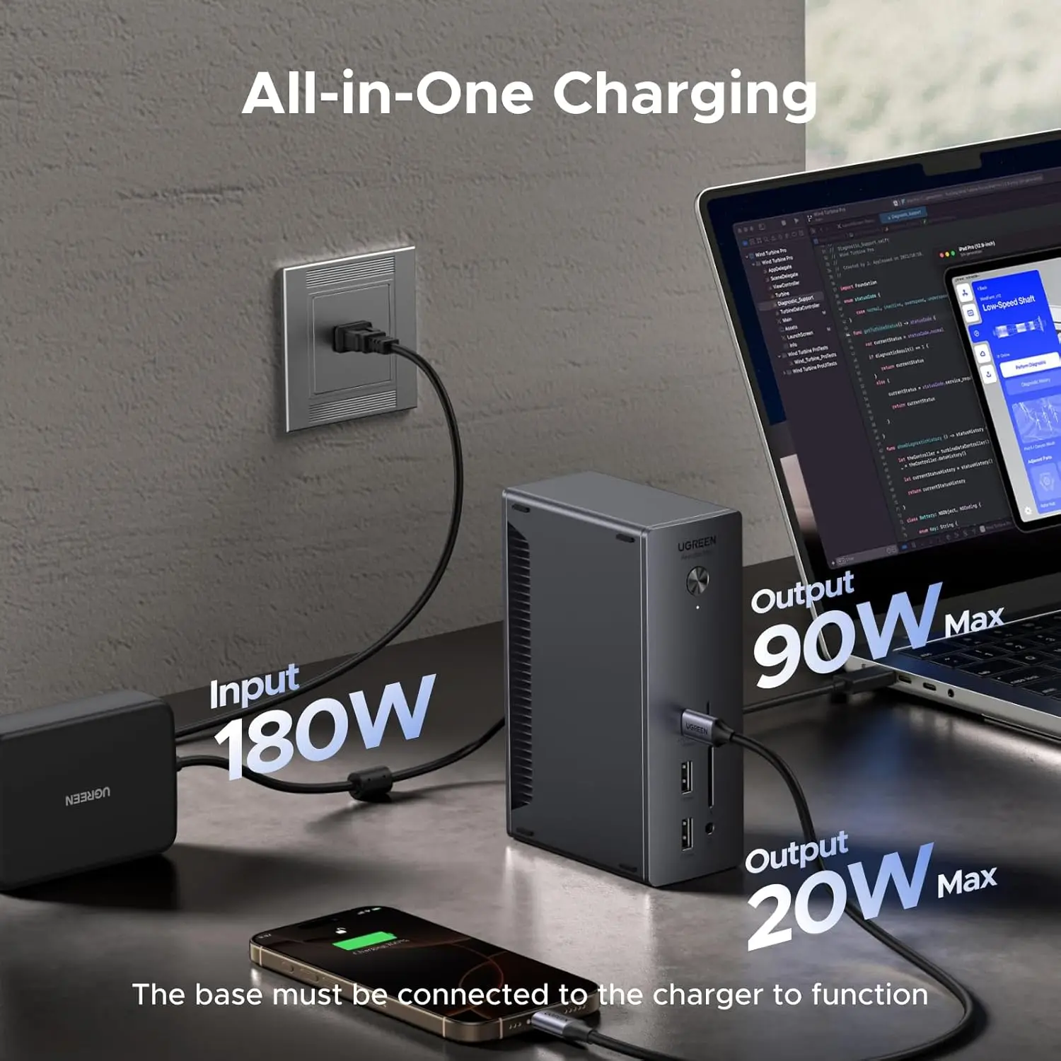 UGREEN  4 Dock 13-in-1 40Gbps 2.5GbE Dual 4K/8K Display 90W Charging SD/TF 4.0 Ports /Surface Pro