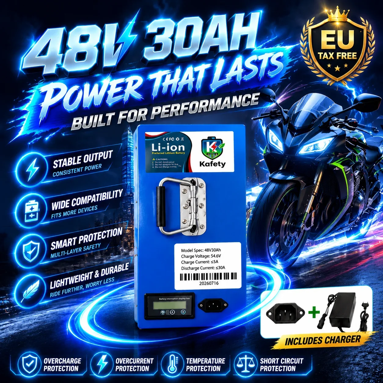 48V 30Ah 30000mAh 18650 Lithium-Akku-Pack, volle Kapazität, wiederaufladbarer Li-Ionen-Akku, neu auf Lager, eingebautes BMS für 250W-2000W Elektrofahrräder, Roller und Mobilitätsgeräte, schnelle