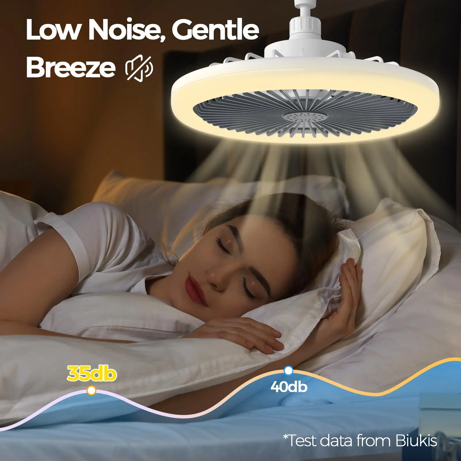 IRALAN Ceiling Fan with Lights and Remote Control Modern Intelligent Dimming Cooling Electric Fan for Study Bedroom Fans