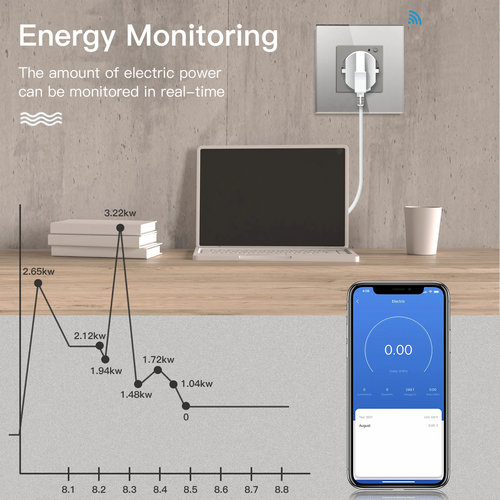 BSEED Wall Socket Wifi EU Standard 86*86mm Smart Power Monitor Sockets WIFI Socket Google Alexa APP Control