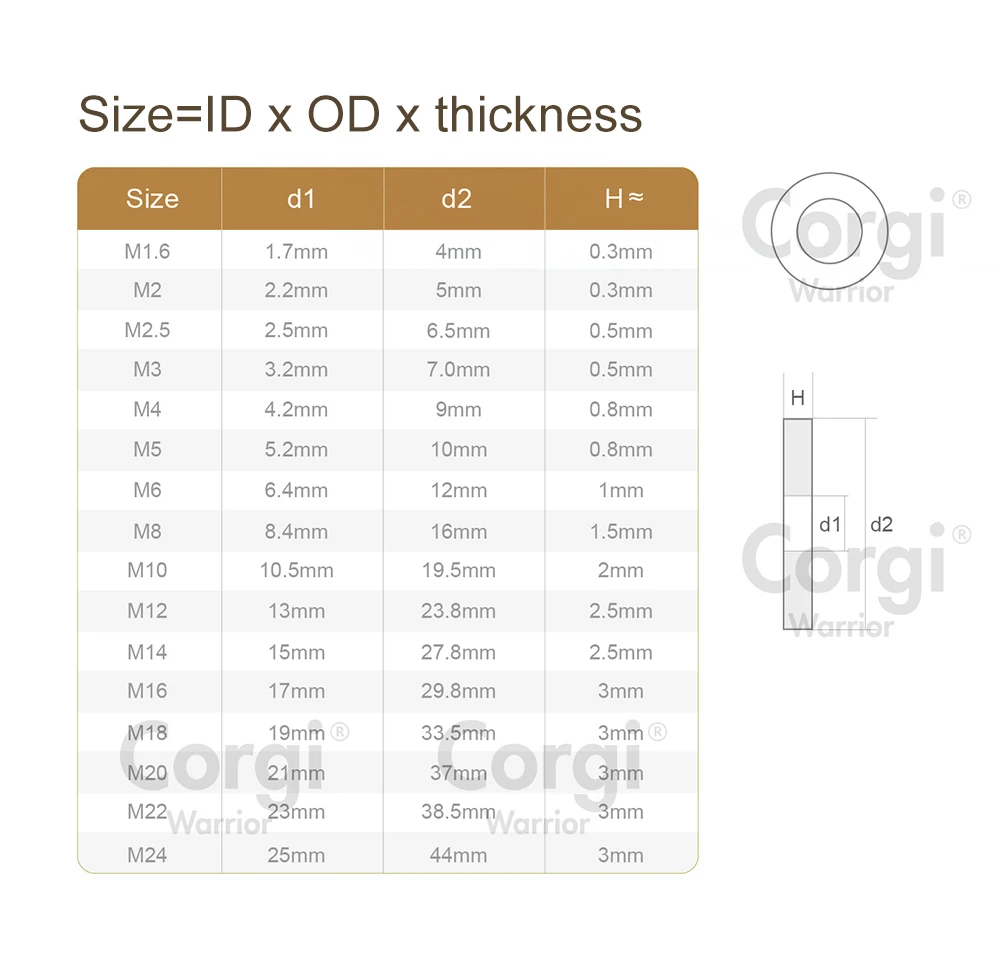 Pieces 260-900 Black Carbon Steel and 304 Stainless Steel Flat Washers Assortment Kit M2 M2.5 M3 M4 M5 M6 M8 M10 M12 for Screws