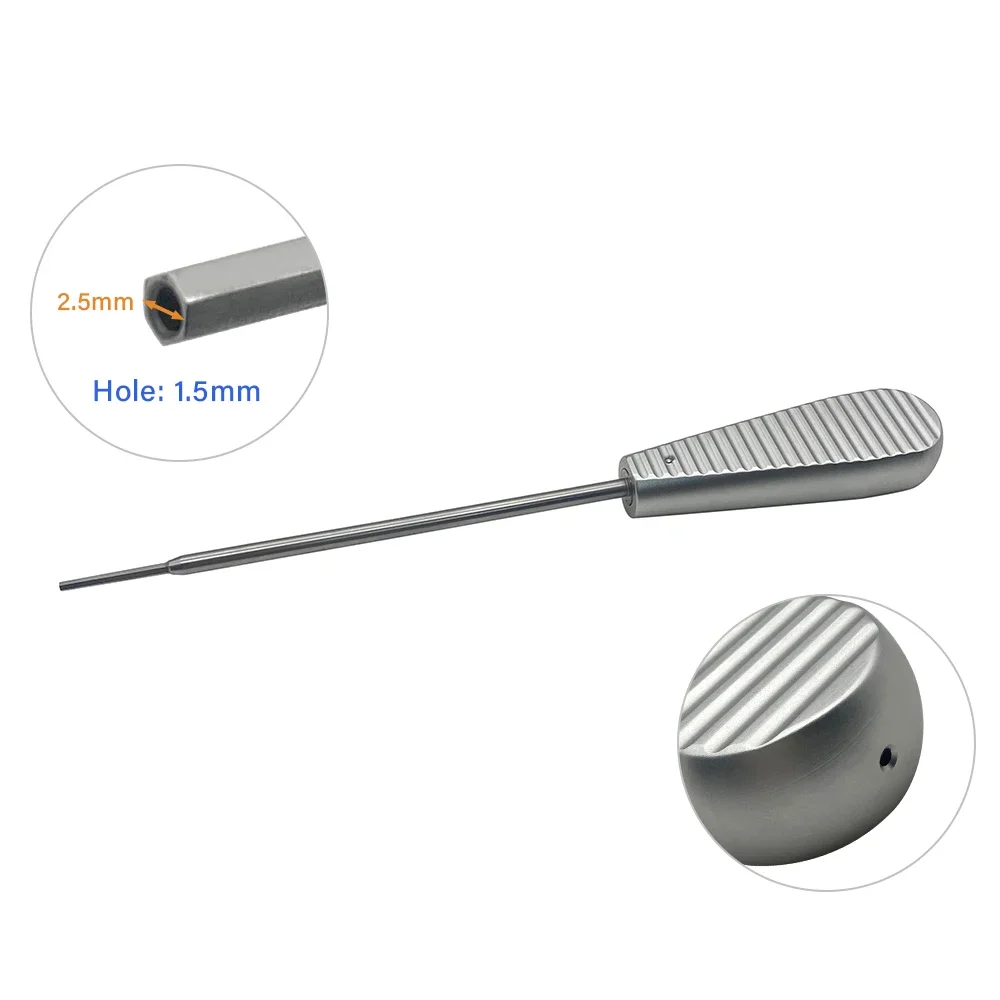 Medical Interferenc…