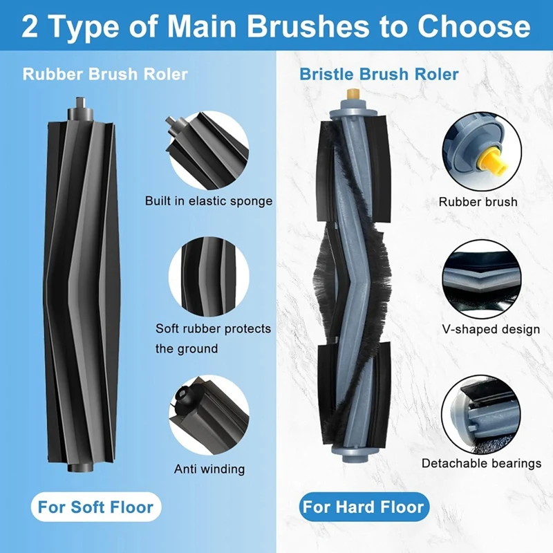 20 buah untuk Ecovacs Deebot T20 Omni menyapu Aksesori Robot sisi utama sikat debu tas pel pembersih bagian pengganti