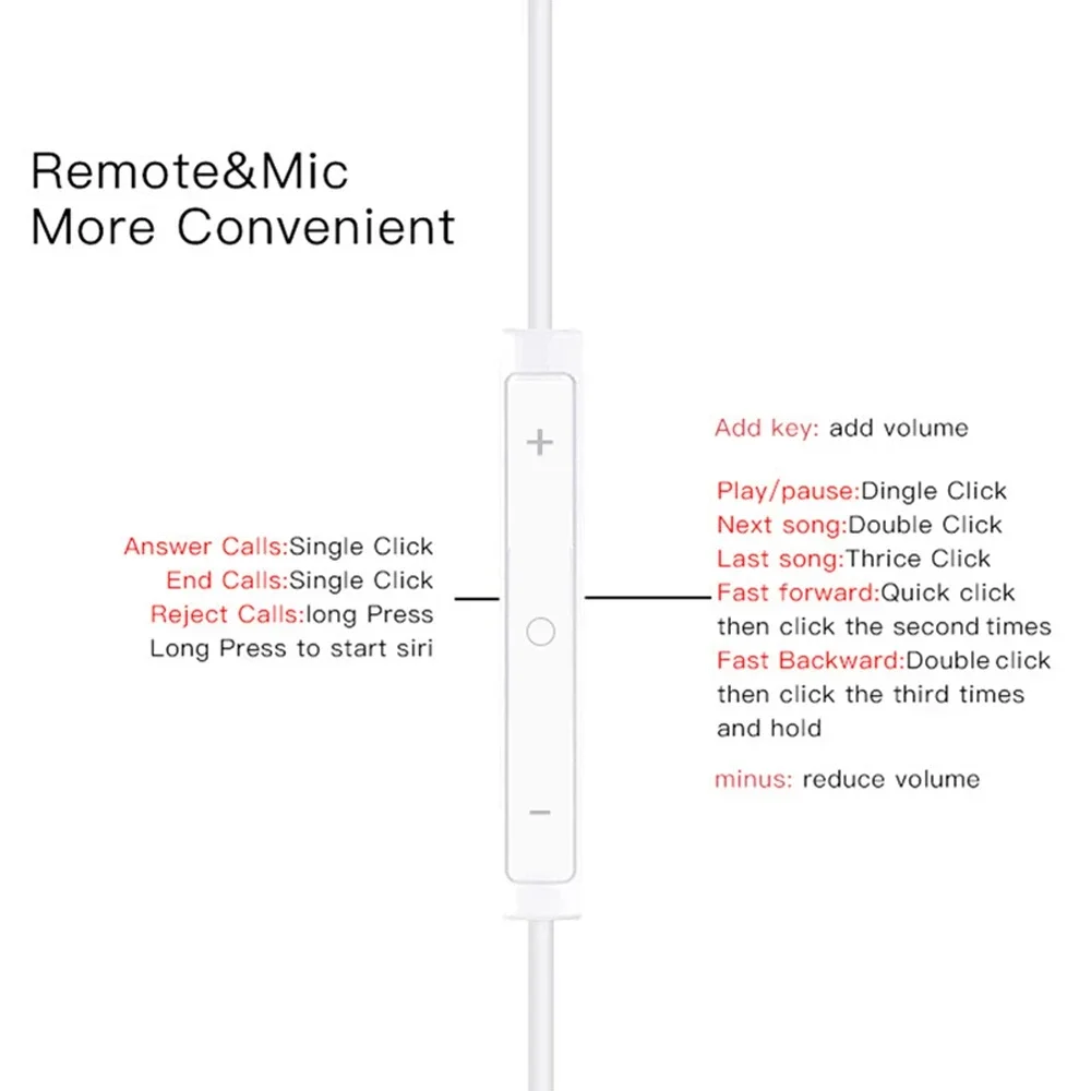 Słuchawki błyskawiczne do Apple iPhone 14 Pro Max słuchawki 13 12 11 Mini X XS 6 7 8 Plus słuchawki przewodowe połączenie nie jest wymagane Bluetooth