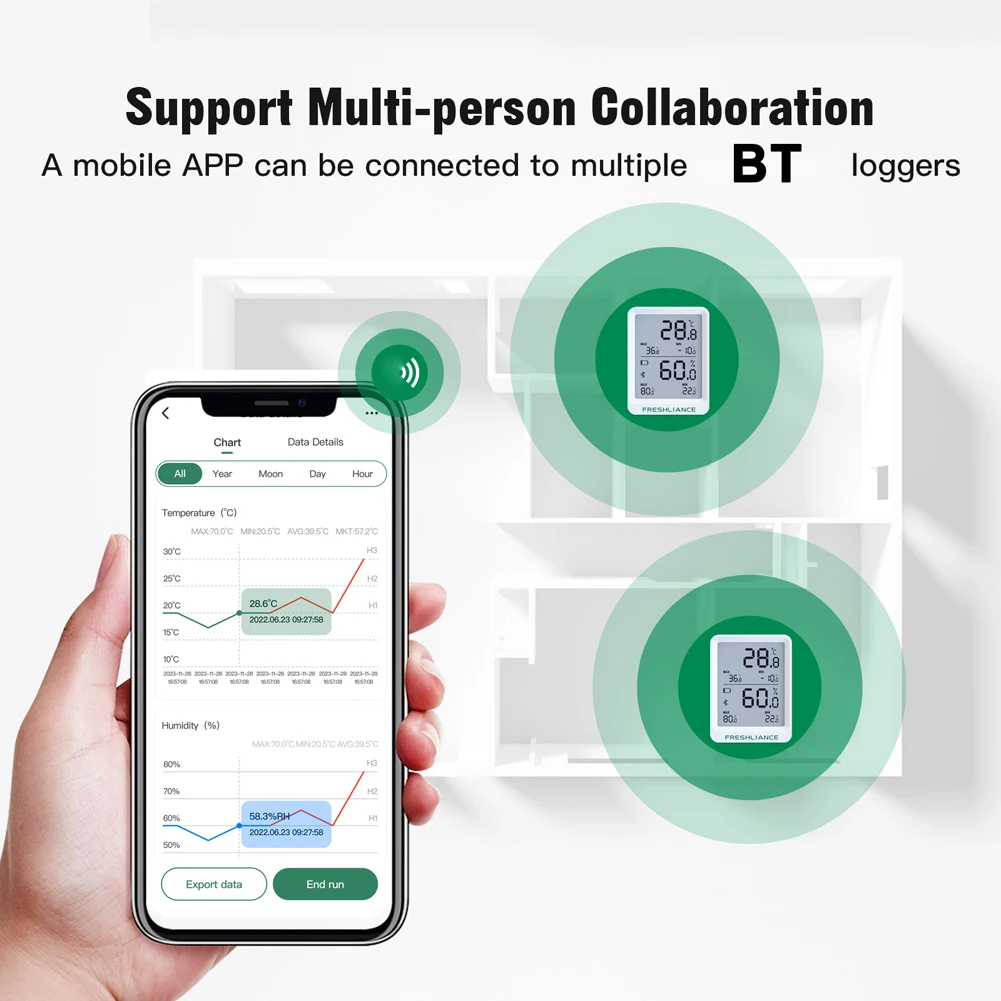 Temperature Humidity Recorder Fruit Cold Storage Coldchain Transportation Temperature Logger Mobilephone APP Control BT Recorder - Image 2