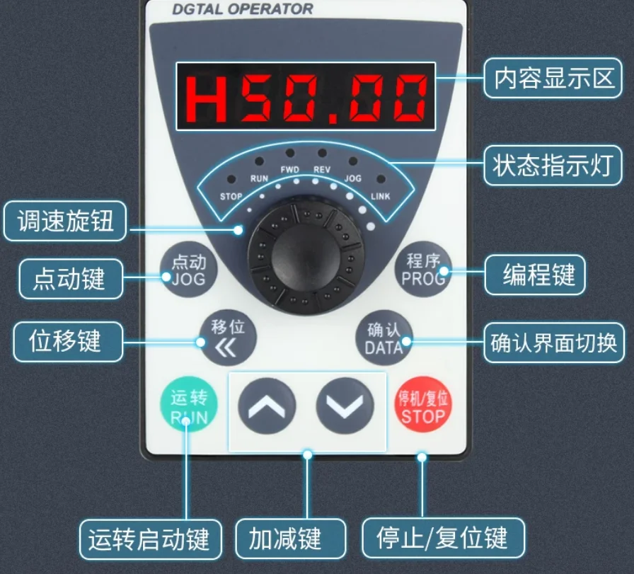 VFD Frequency Inverter 3KW 4KW 5.5KW Variable Drive, Motor Speed Converter Controller for Pump Fan and Industrial Machine