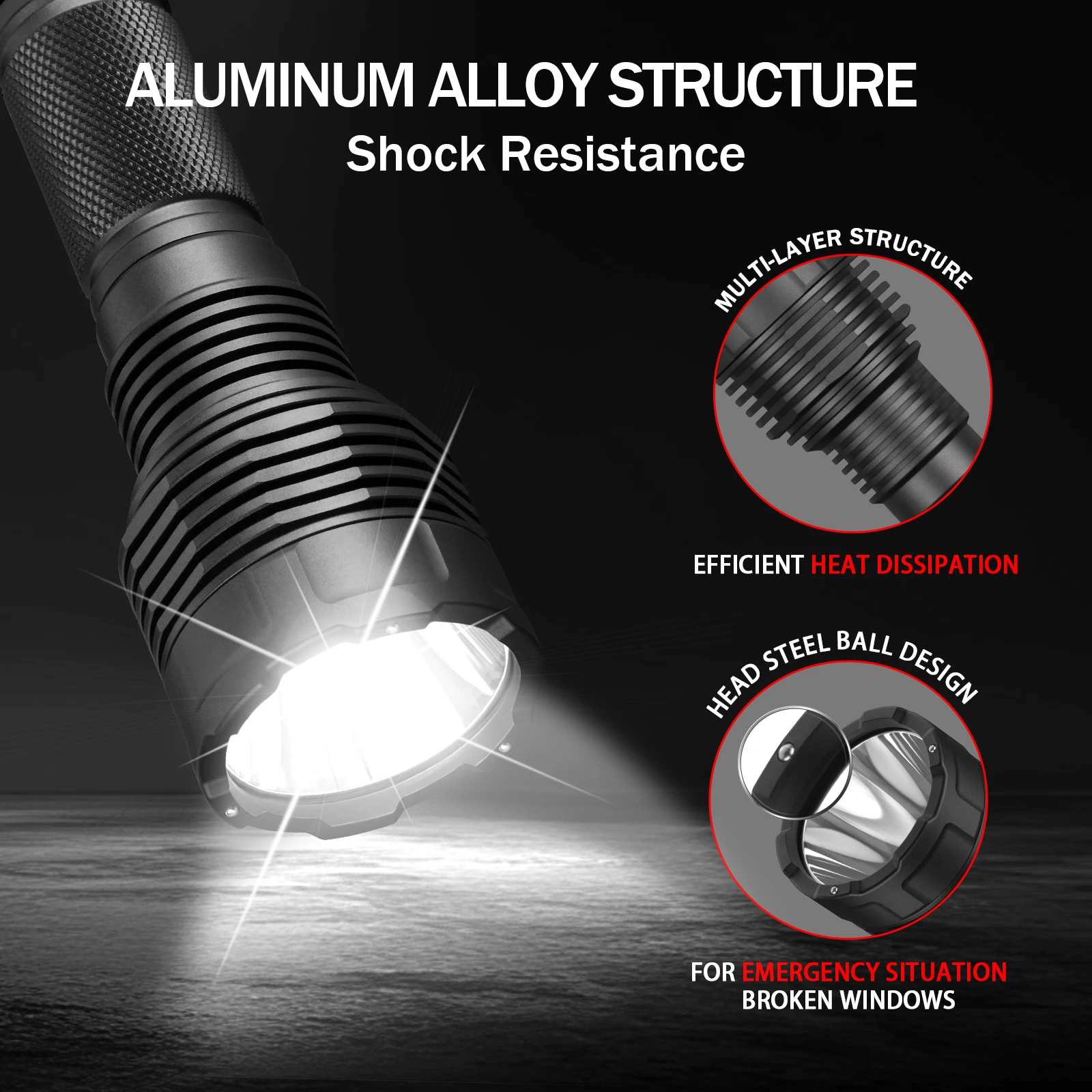 UltraFire C15S 2200ルーメン タクティカル ポリス フラッシュライト 3モード パワフル USB C充電式 アウトドアランプ ポータブルEDCフラッシュライト