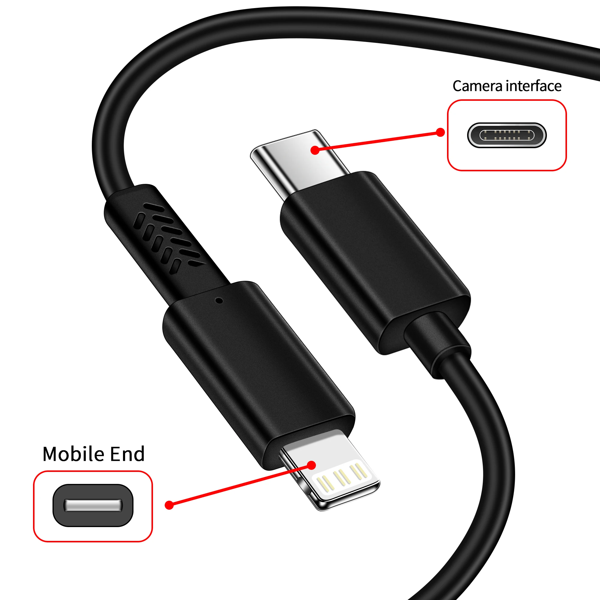 TypeC Port Camera to iphone OTG cable for iphone 14,13,12,11,8,7,6,XS,Sony A7R3 A7R4 ZV-E10 A7S3 A7M3, Canon EOS R5 G5X2 M6II R