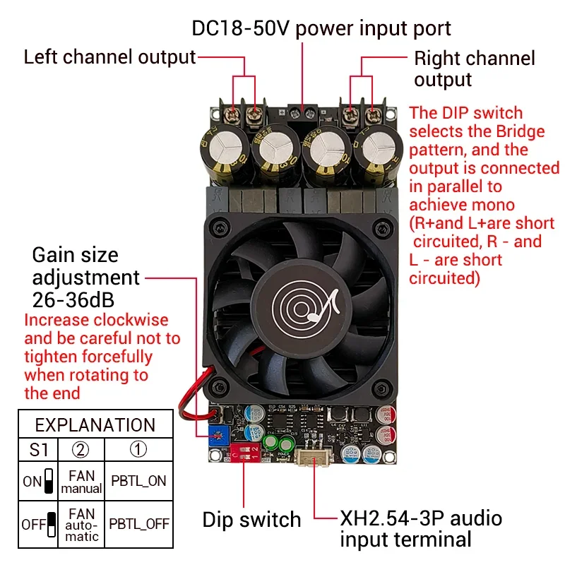 Imagem -05 - Placa de Amplificador Digital Tpa3255 Estéreo Mono 600w Amp Wuzhi Áudio Faça Você Mesmo Kit de Equipamento Eletrônico 300w x 2