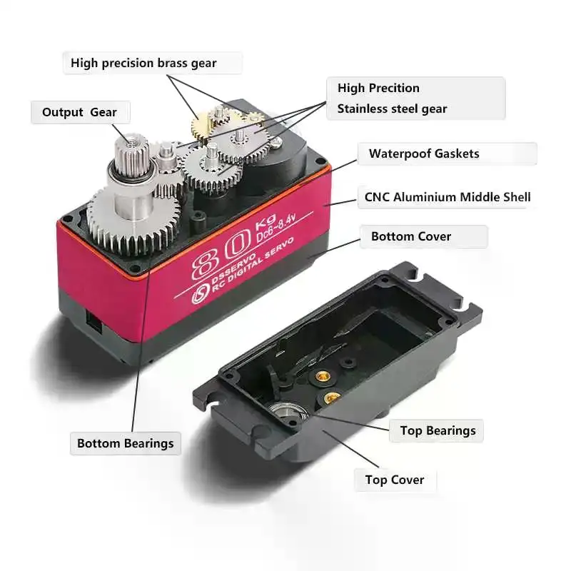 80kg RC Servo Motor Digital High Torque Metal Gear Waterproof IP66 Seven Point Four Volts for Large Scale Car Robot Arm DIY