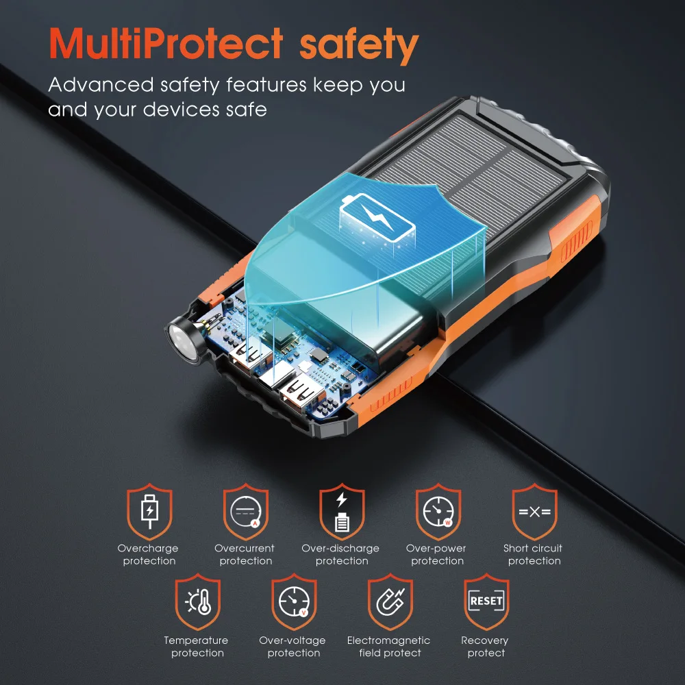 ソーラーモバイルバッテリー 42800mAh 防水 ポータブル 22.5W急速充電 iPhone、Samsung、Huawei、Xiaomi対応 外付け予備バッテリー