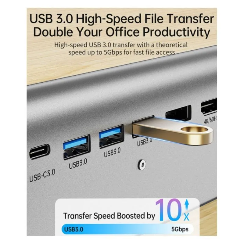 Super Sale 11 in 1 Type C Docking Station with Laptop Stand, USB C Hub with 4K@60Hz HDMI-Compatible, Ethernet Port, PD 3.0 USB A