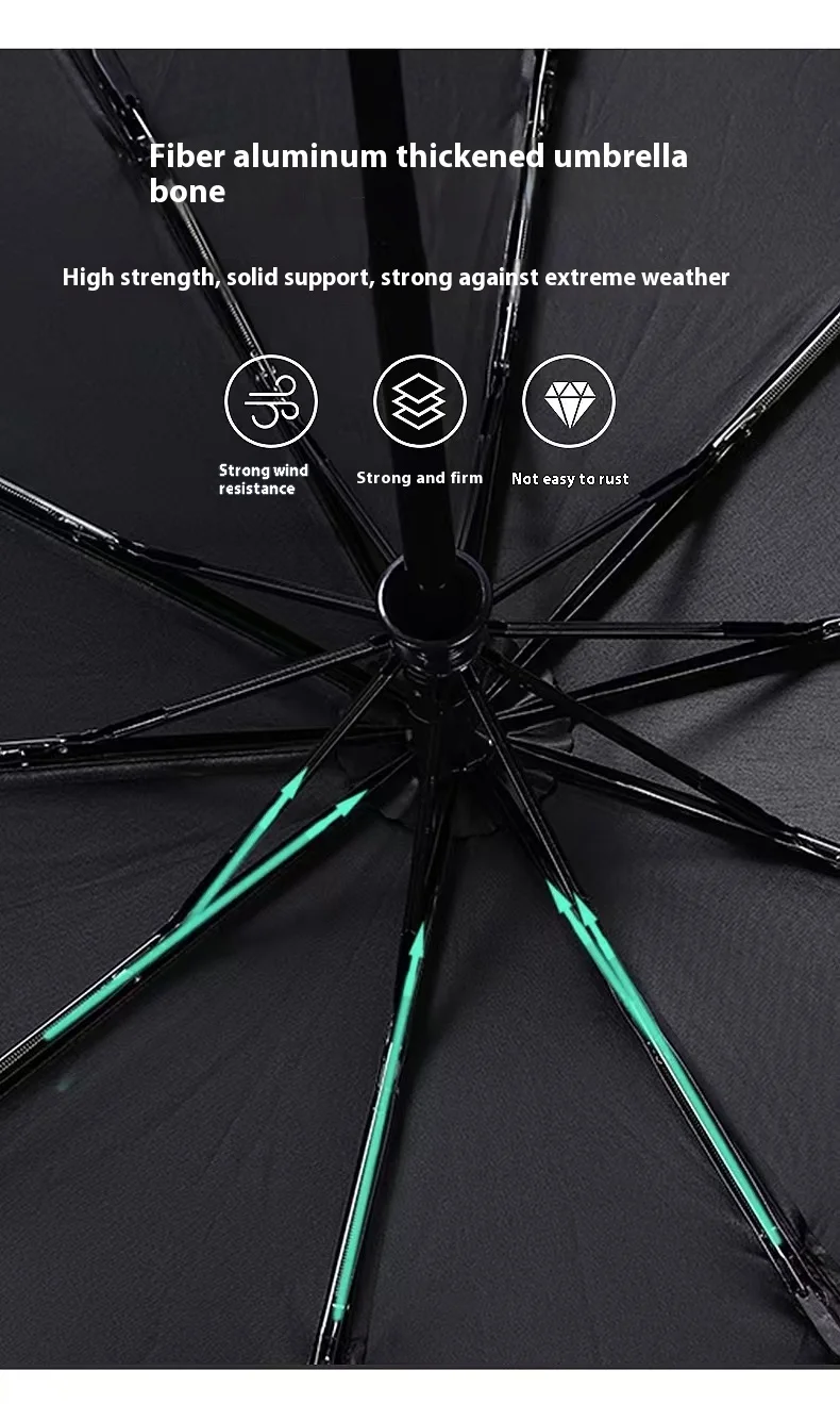 

Car Automatic Folding Windproof Sunshade Umbrella Cupra Ateca Arona Born Leon IBIZA Raval Formentor Terramar Tavascan e-Racer