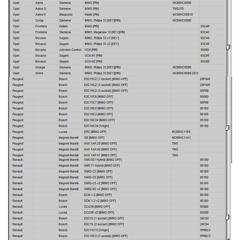 Newest Car Repair Software IMMO SERVICE TOOL V1.2 immo off Virgin eeprom IMMO KEY PIN   CODE CALCULATOR BSI VDO DASHBOARD 2017