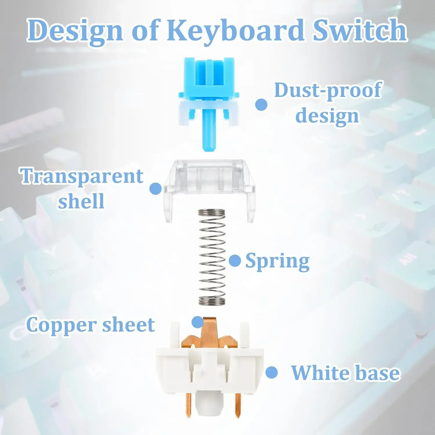100/50Pc Mechanical Keyboard Switches Blue Red Brown Switch Customizable Hot-Swappable 3 Pins Cross Stem for Mechanical Keyboard