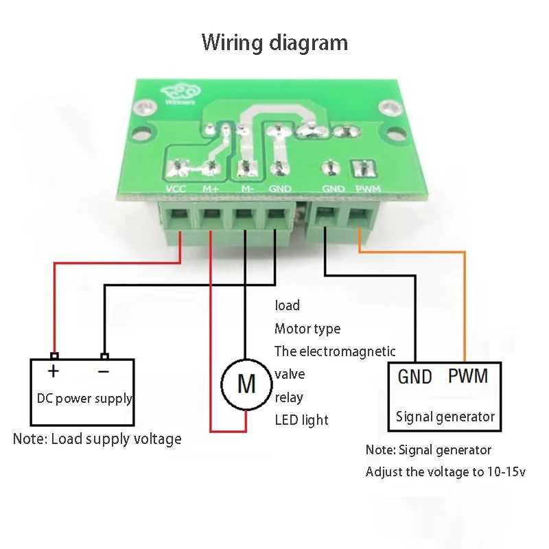 Wpm3620 tubo mos de alta potência, efeito de campo, interruptor de gatilho, módulo de acionamento, ajuste pwm, placa de controle eletrônico