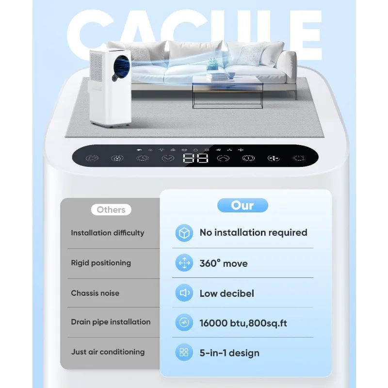 Tragbare Klimaanlagen, Wifi-App-Steuerung Kühlung & Luftent feuchter/Lüfter/Wärme/Auto-Schaukel/Schlaf/24h Timer Remote Window Kit