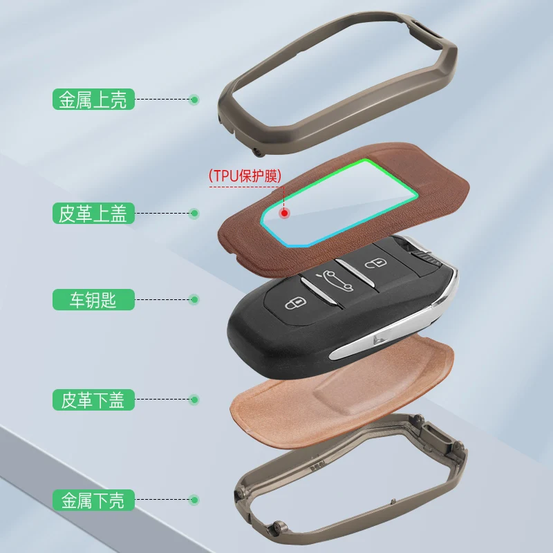 For Peugeot 207 3008 208 308 2008 307 508 5008 407 301 206 Car Smart Remote Key Fob Case Cover Protector Shell Bag Keychain Pat