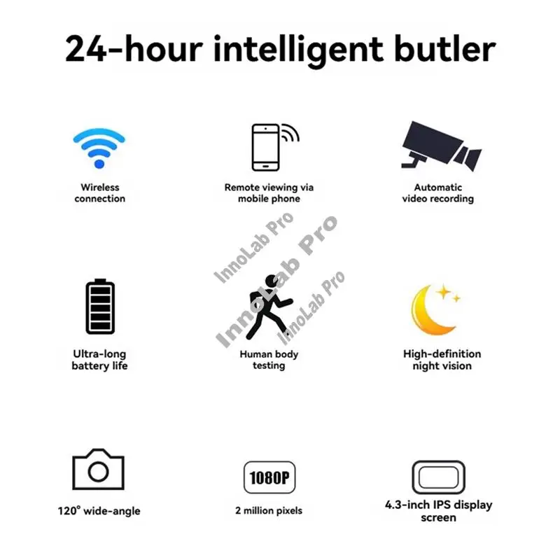 

Tuya Wi-Fi 2MP цифровой дверной звонок 4,3 "электронный глазок дверной звонок PIR дверная камера с обнаружением движения с картой 32G-A12I