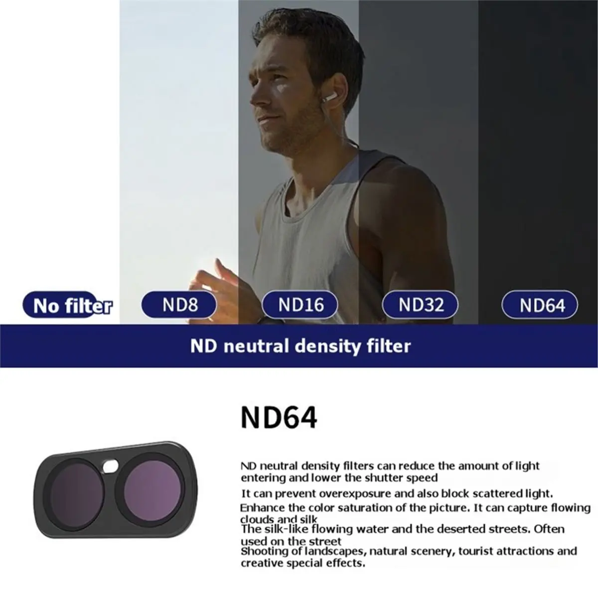 11·11COUPON Magnetic Lens Filter for Luna Ultra ND8 ND16 ND32 ND64 Vlog Filter Kit for Camera Accessories