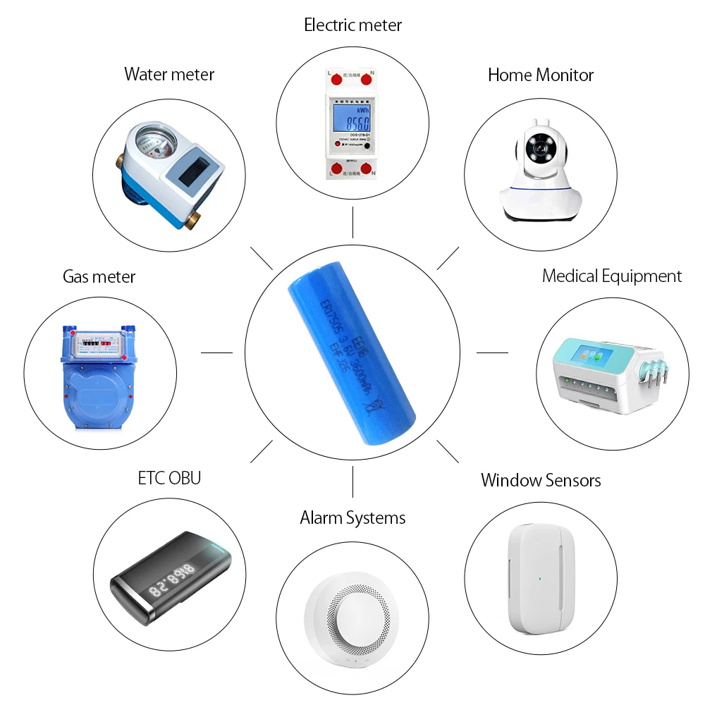 EEMB 4 sztuk bateria litowa er17505 3.6V baterie 3600mAh bateria do elektronicznego/gazu/wodomierze czujnik na okno